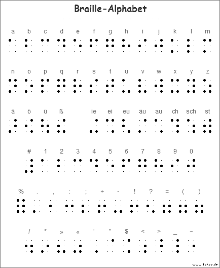 6 Punkt Braillealphabet